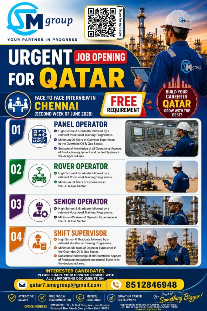 Hiring for leading Oil & Gas projects in Qatar.