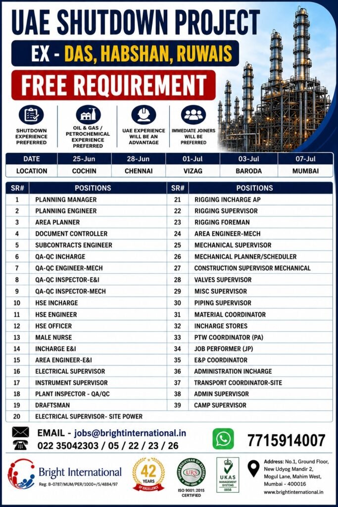 UAE Shutdown Project Jobs 2026 – Free Recruitment for Oil & Gas Professionals