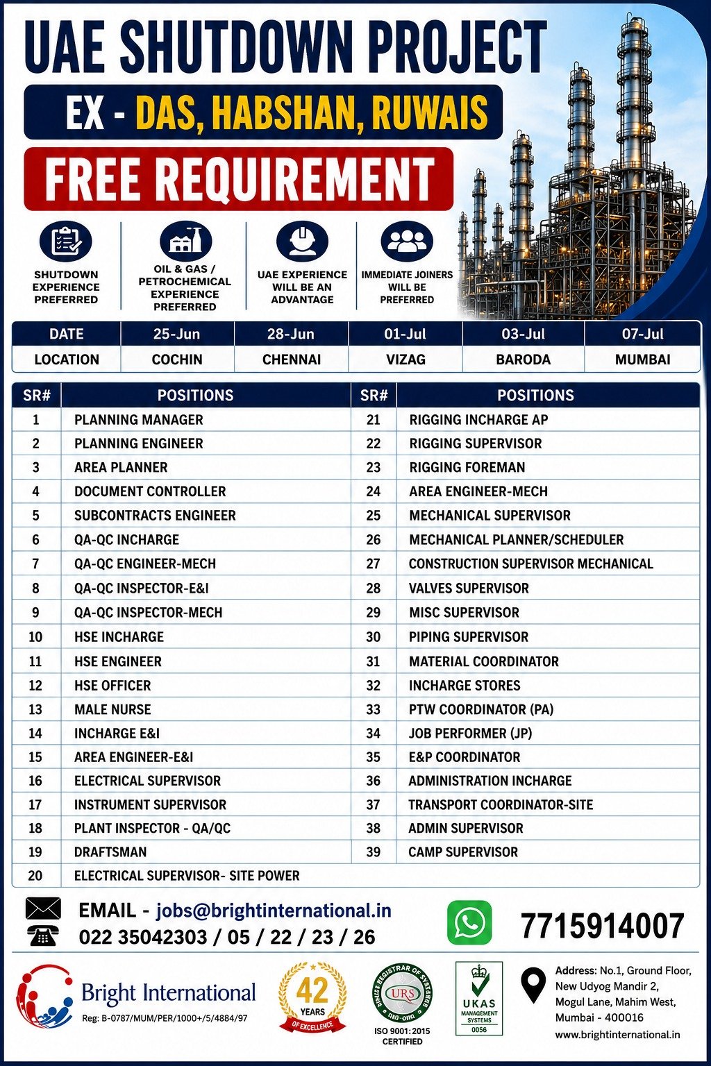 UAE Shutdown Project Jobs 2026 – Free Recruitment for Oil & Gas Professionals
