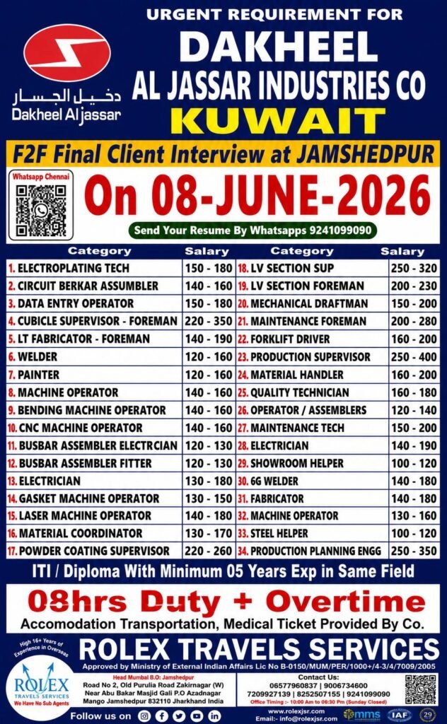 Kuwait Jobs 2026 – Dakheel Al Jassar Industries Company Recruitment Kuwait Jobs 2026 – Dakheel Al Jassar Industries Company Recruitment