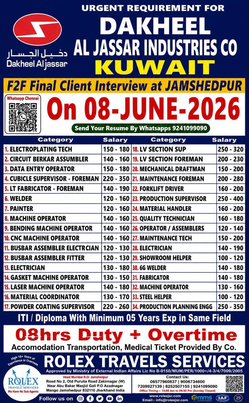 Kuwait Jobs 2026 – Dakheel Al Jassar Industries Company Recruitment 