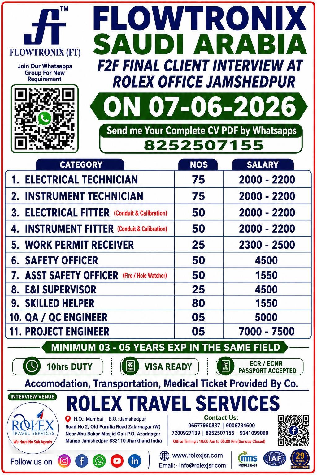 Flowtronix Saudi Arabia Jobs 2026 – Apply Now