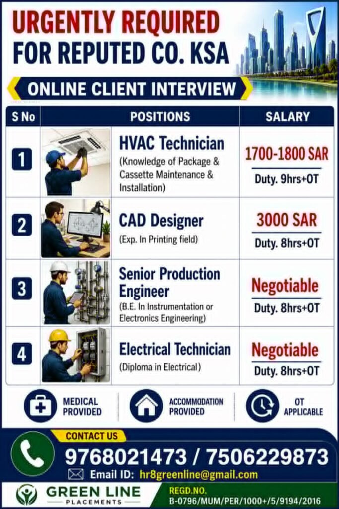 Saudi Arabia Jobs 2026 – HVAC Technician, CAD Designer, Production Engineer and Electrical Technician Vacancies