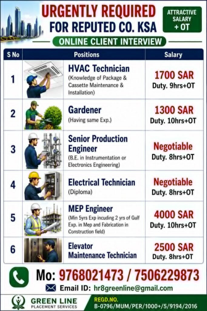 Saudi Arabia Jobs 2025: Hiring For multiple technical and engineering positions