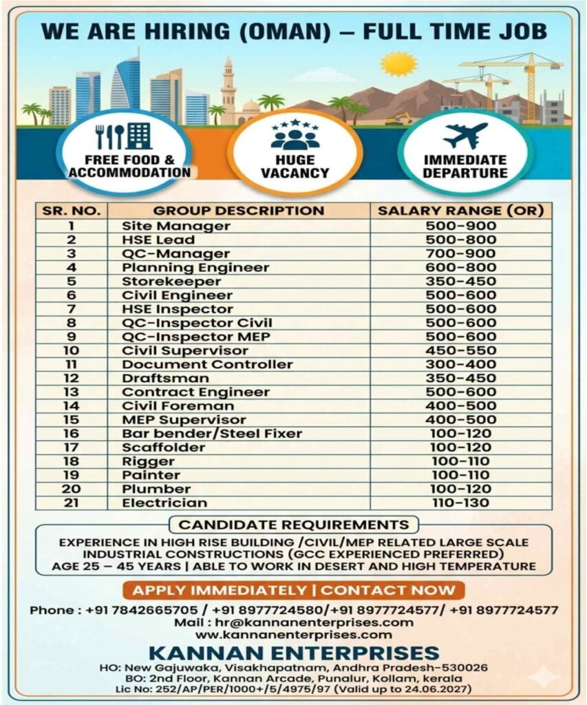 Oman Jobs 2026: Hiring for Construction & MEP Roles | Apply Now