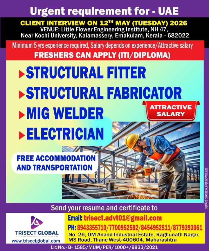 UAE Jobs 2026 – Structural Fitters, Fabricators, MIG Welders & Electricians Hiring