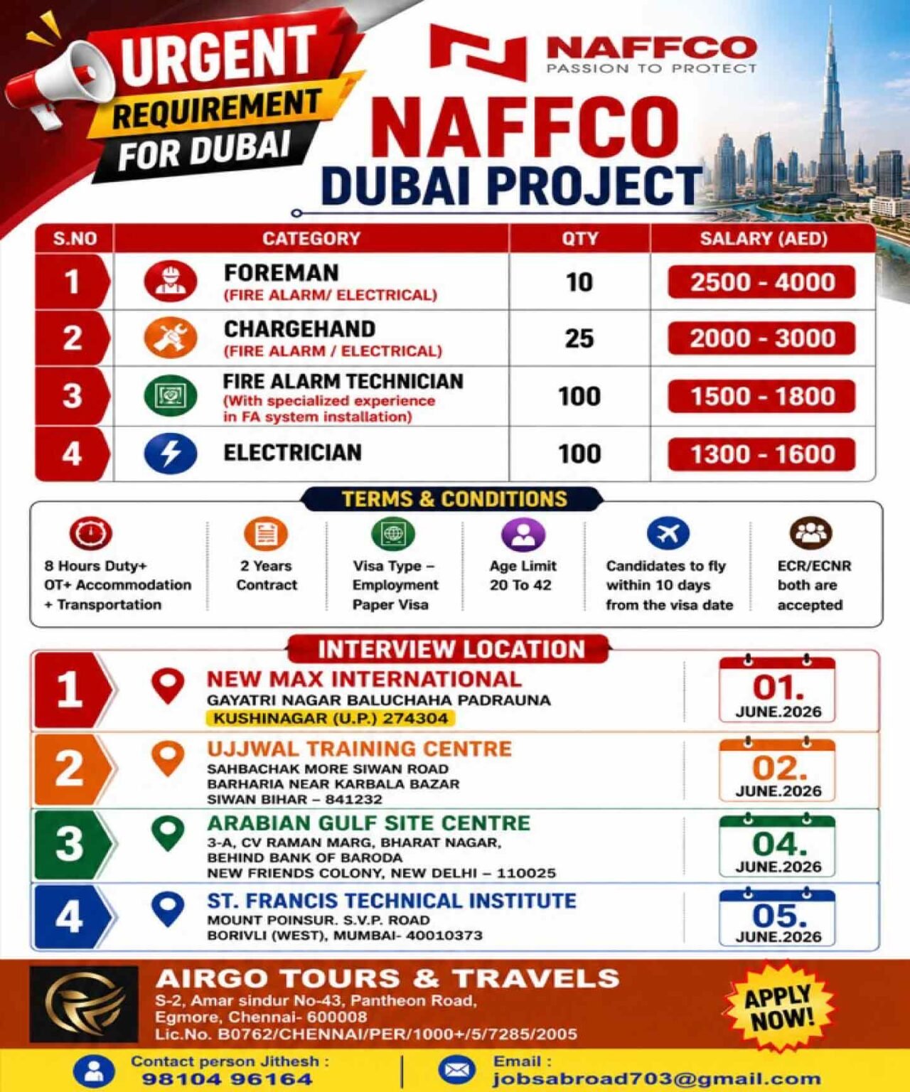 NAFFCO Dubai Project Jobs 2026: Apply Now