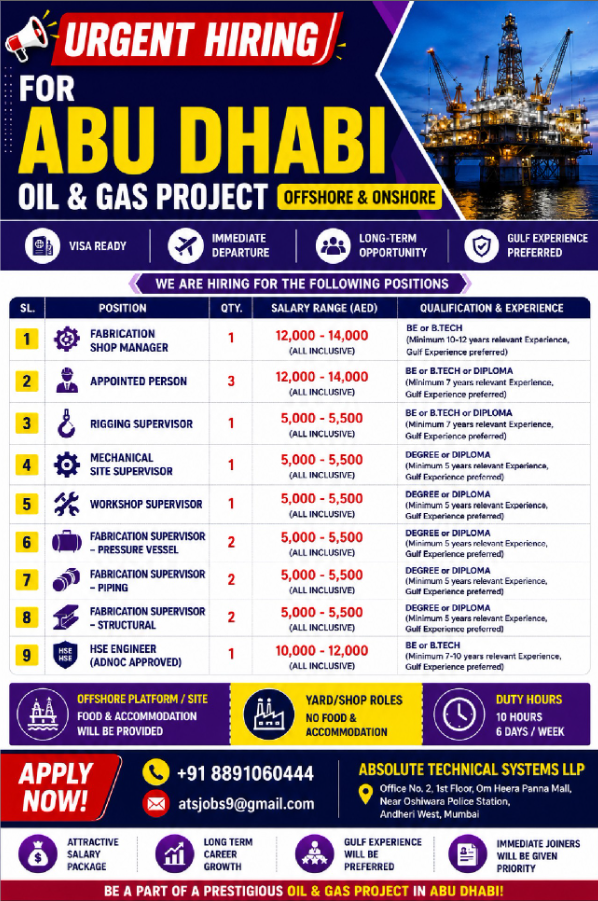 Abu Dhabi Oil & Gas Jobs 2026 – Fabrication Supervisors, HSE Engineers & Rigging Supervisors Hiring