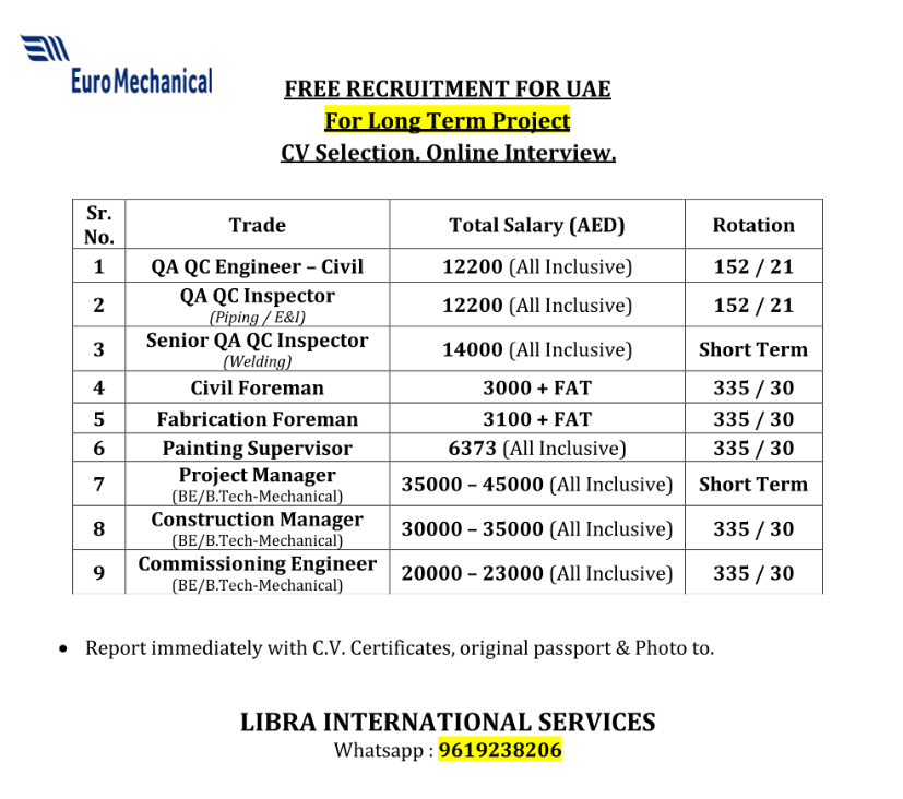 Qatar : Free Recruitment For Euromechanical Co. Qatar : Free Recruitment For Euromechanical Co.