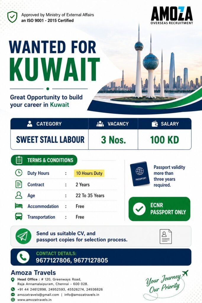 Kuwait Sweet Stall Labour Jobs 2026 | Free Accommodation & Immediate Hiring