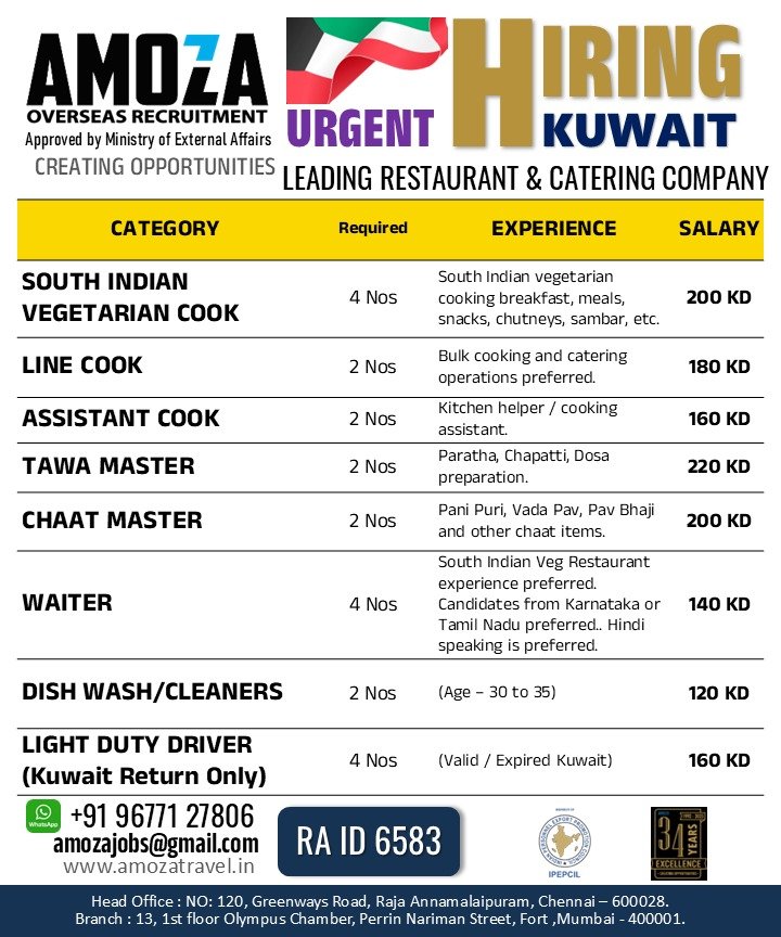 Kuwait Restaurant and Catering Jobs 2026 – Hiring Now