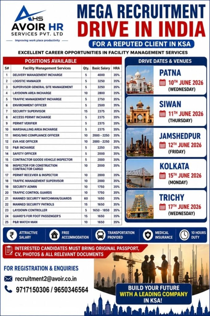 Saudi Arabia Facility Management Jobs 2026 – Mega Recruitment Drive 