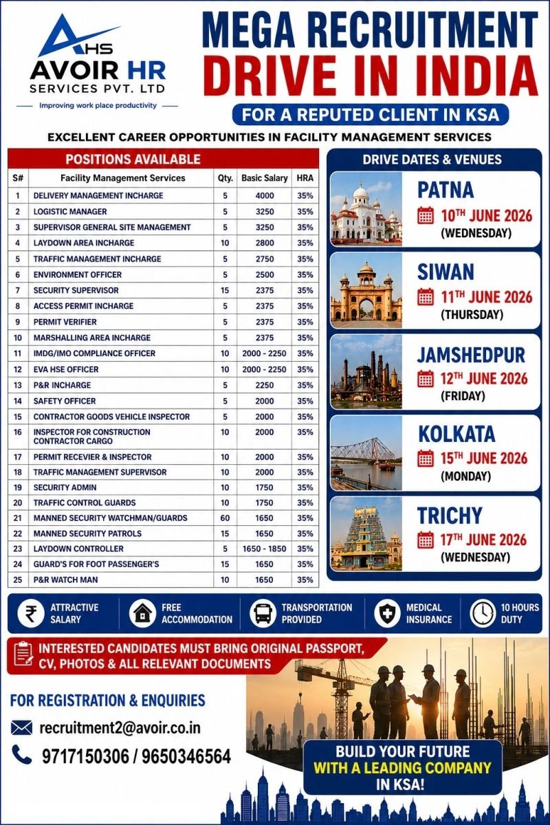 Saudi Arabia Facility Management Jobs 2026 – Mega Recruitment Drive 