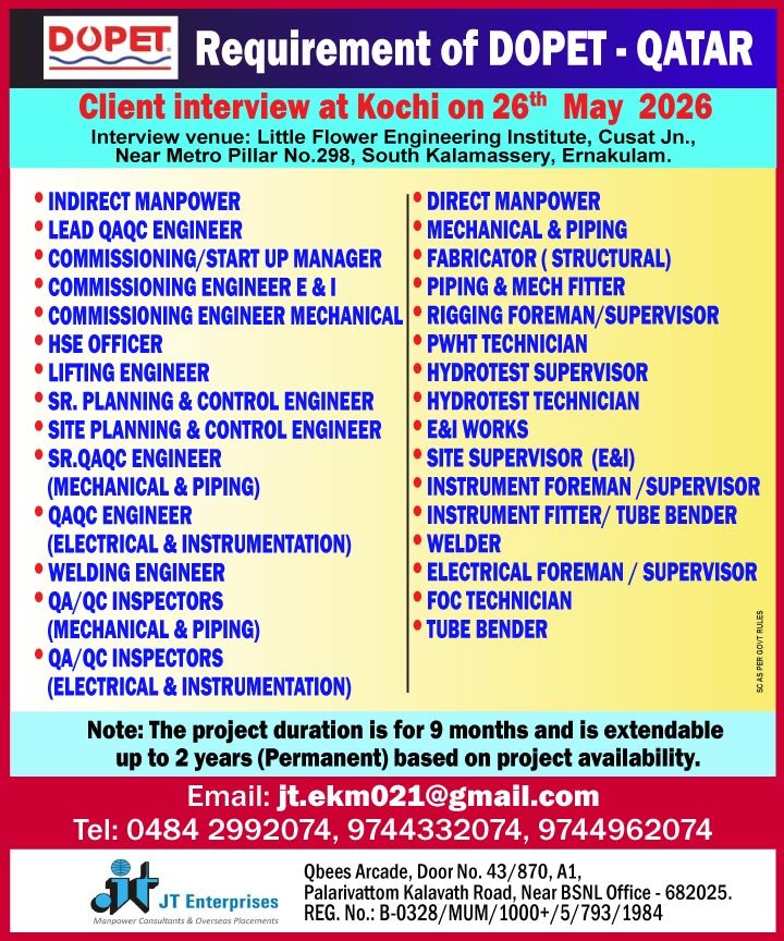 Qatar Oil & Gas Jobs 2026 – DOPET Qatar Hiring for Engineers, Supervisors and Technicians