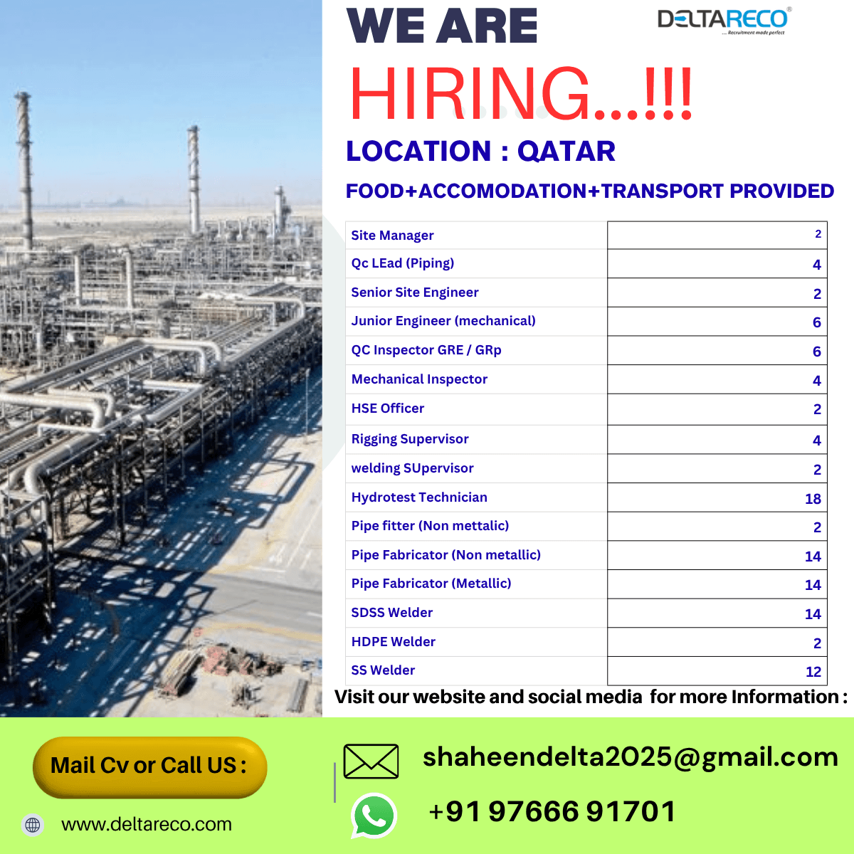 Qatar Oil and Gas Jobs 2026 – Hiring for Multiple Engineering and Technical Positions