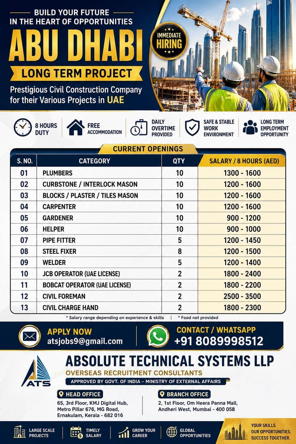 Abu Dhabi Civil Construction Jobs 2026 – Long Term UAE Project Hiring