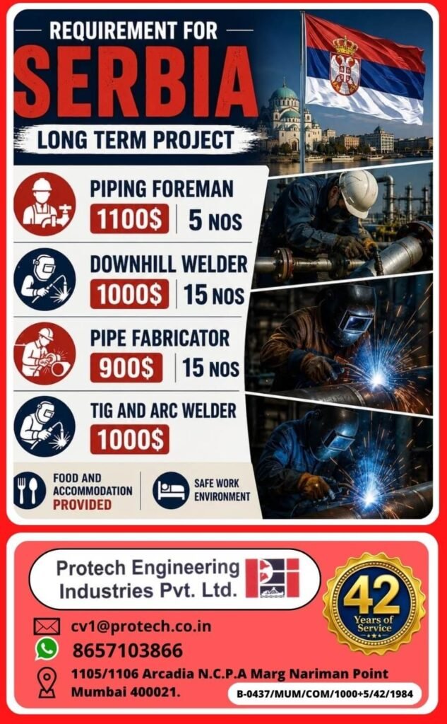 Serbia Long-Term Project Jobs 2025 – Piping Foreman, Downhill Welder, Pipe Fabricator & TIG/ARC Welder Vacancies