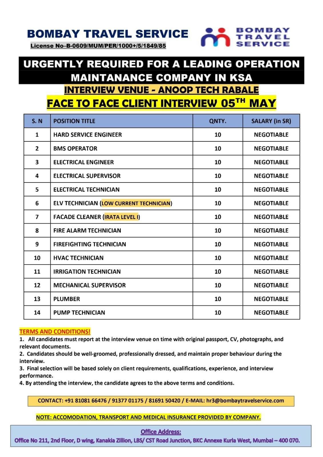 Urgent Jobs in Saudi Arabia – Face-to-Face Interview on 5th May 2026 