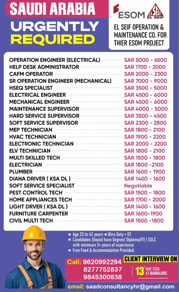 Saudi Arabia ESOM Project Jobs 2026 – Urgent Hiring for Engineers, Technicians & Supervisors