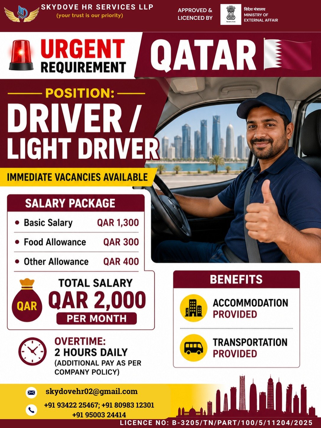 Qatar Driver Jobs 2026 – Urgent Requirement for Light Drivers