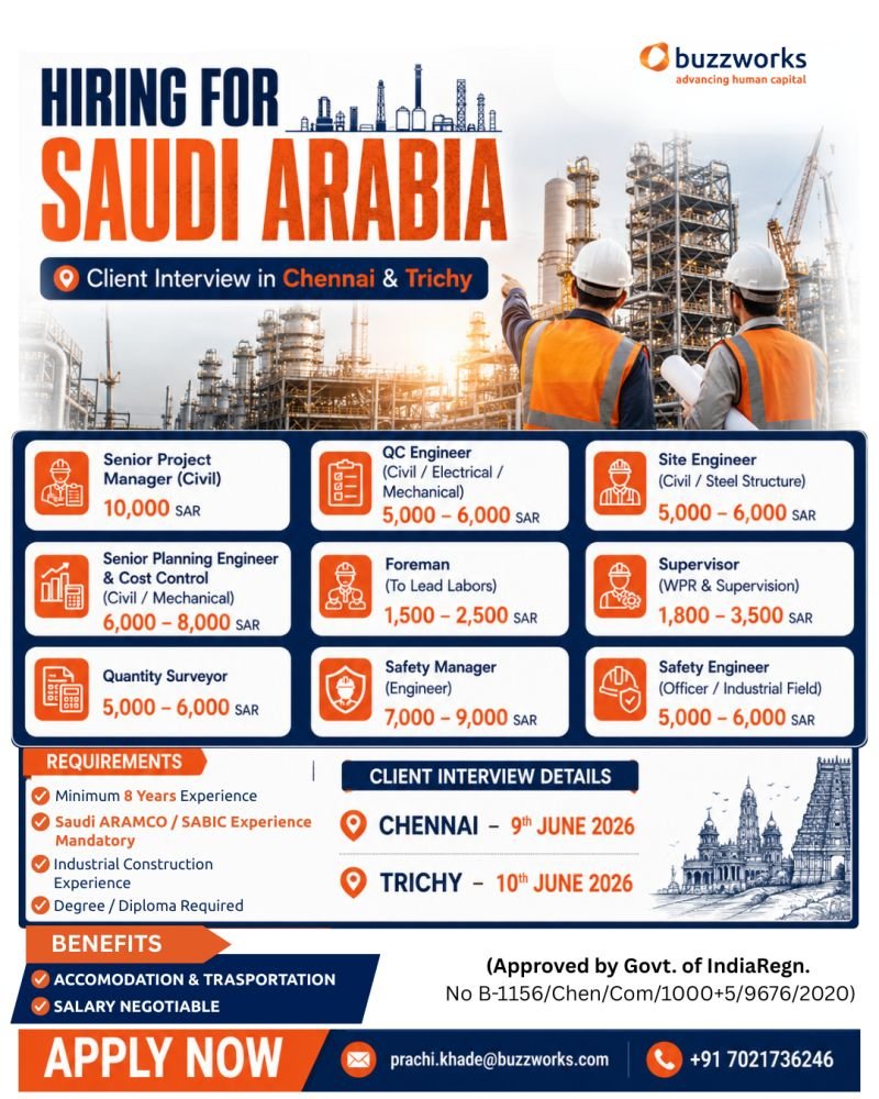 Saudi Arabia Construction Jobs 2026 – high-paying Jobs