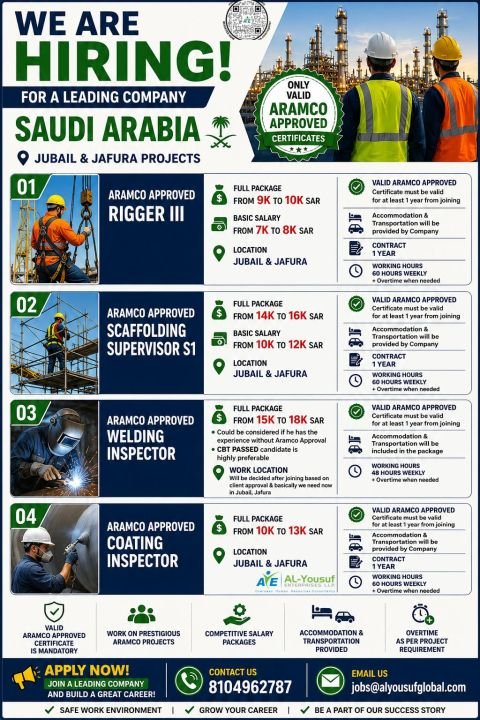 hiring for a Leading Company in Saudi Arabia