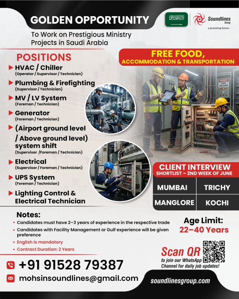 Urgent Hiring For Prestigious Ministry Projects in Saudi Arabia (KSA)