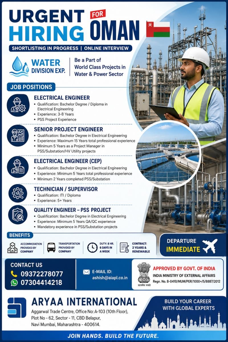 Oman - Hiring For Water & Power Sector Projects 