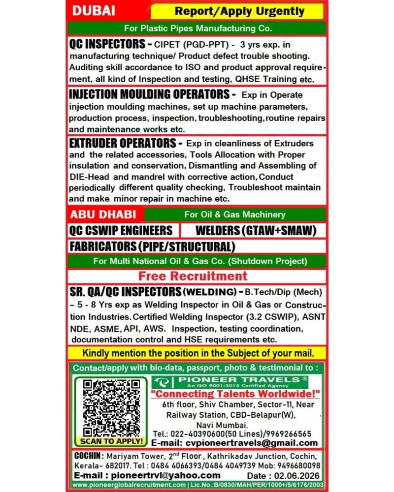 Urgent Recruitment for Dubai & Abudhabi