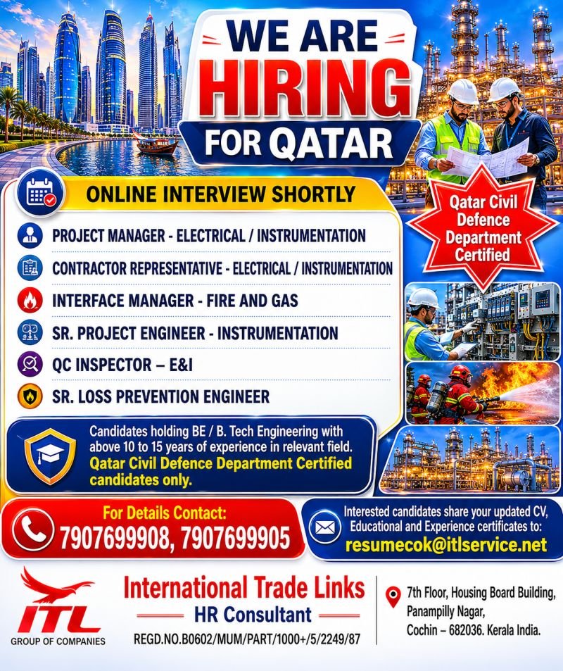 Qatar Jobs 2026 – Hiring Managers, Engineers, Inspectors 
