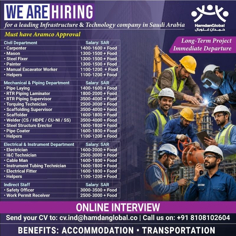 Saudi Arabia Infrastructure & Technology Company Jobs 2026 – Long-Term Project with Immediate Departure