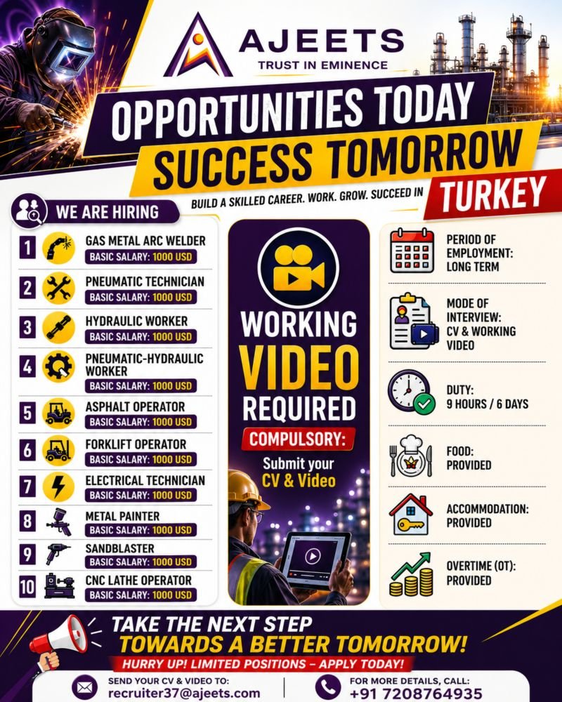 Urgent Hiring for TURKEY - Apply Now