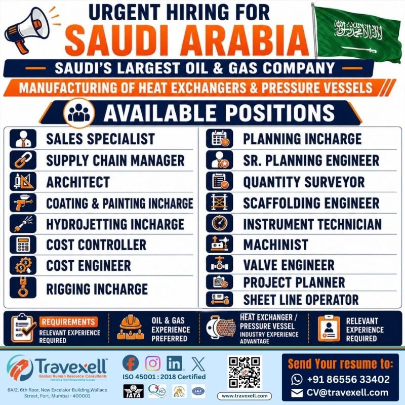Saudi Arabia Oil & Gas Jobs 2026 – Heat Exchanger & Pressure Vessel Manufacturing Company Hiring