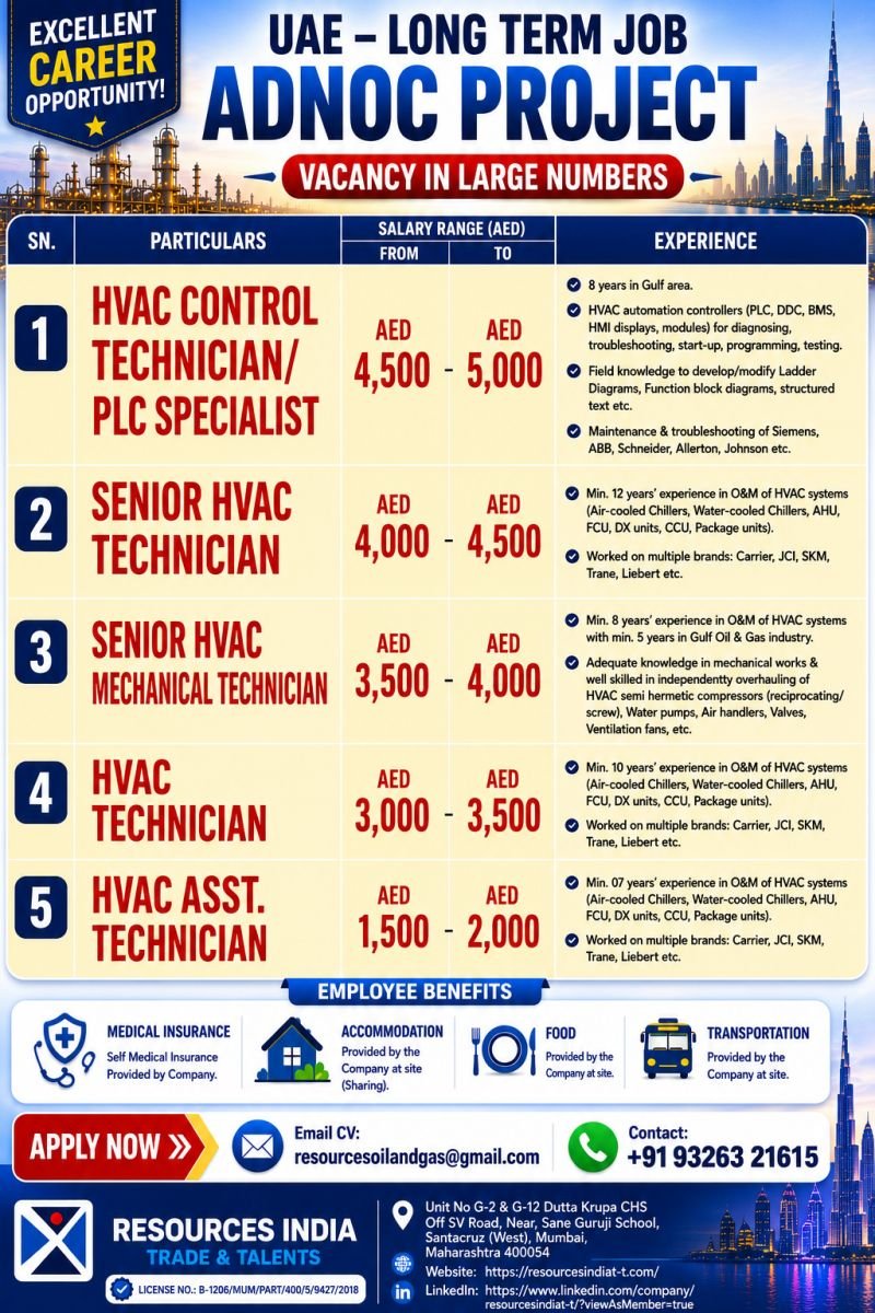  UAE Long Term Jobs 2026 – Apply Now