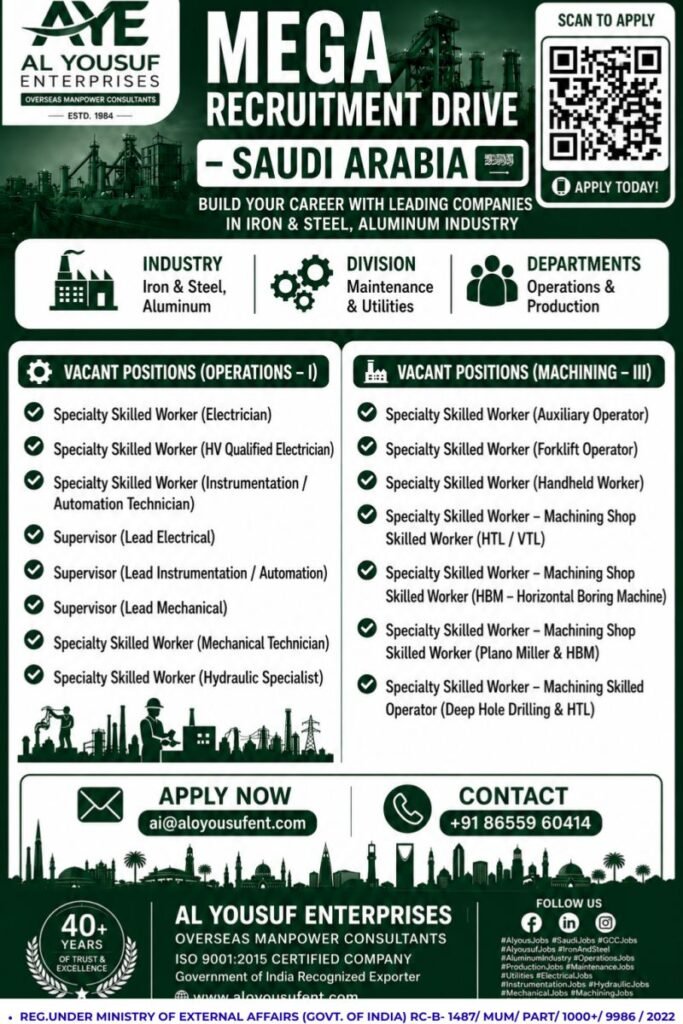 Saudi Arabia Iron & Steel Jobs 2026 – Mega Recruitment Drive 