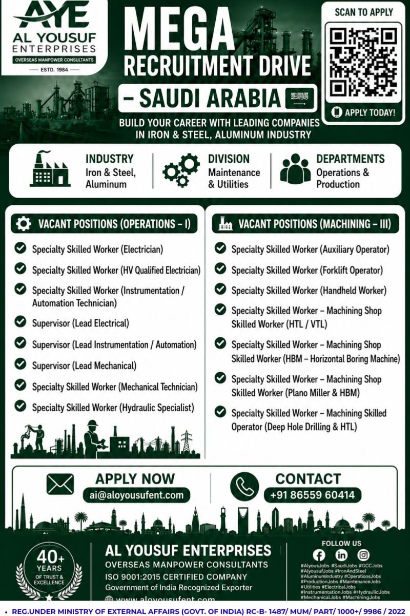 Saudi Arabia Iron & Steel Jobs 2026 – Mega Recruitment Drive 