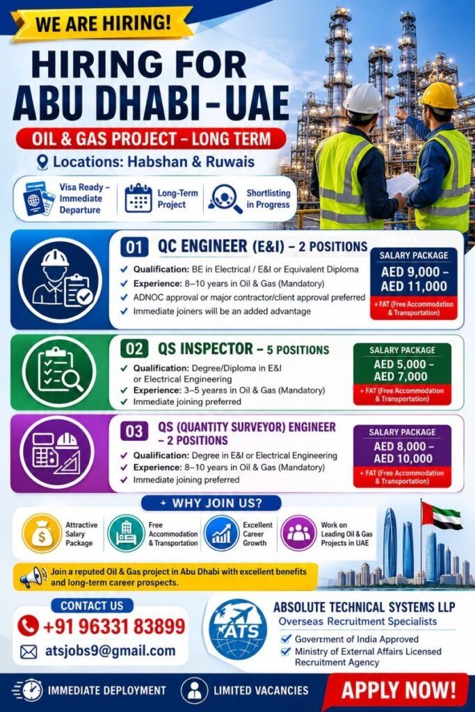 Abu Dhabi UAE Oil & Gas Jobs 2026 – Urgent Hiring