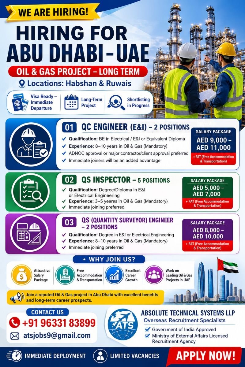 Abu Dhabi UAE Oil & Gas Jobs 2026 – Urgent Hiring