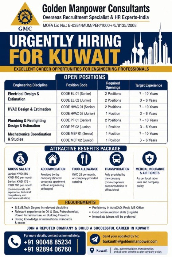 Engineering Design & Estimation Jobs in Kuwait 2026 – Apply Now