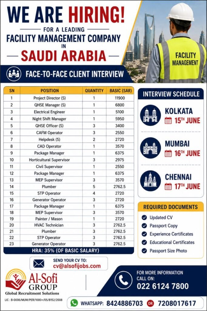 Facility Management Jobs in Saudi Arabia 2026 – Multiple Vacancies with Face-to-Face Client Interview