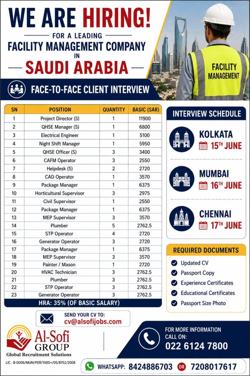 Facility Management Jobs in Saudi Arabia 2026 – Multiple Vacancies with Face-to-Face Client Interview
