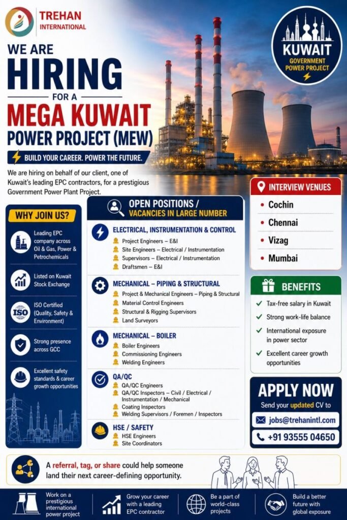 Kuwait Government Power Project Jobs 2026 – Mega Recruitment 