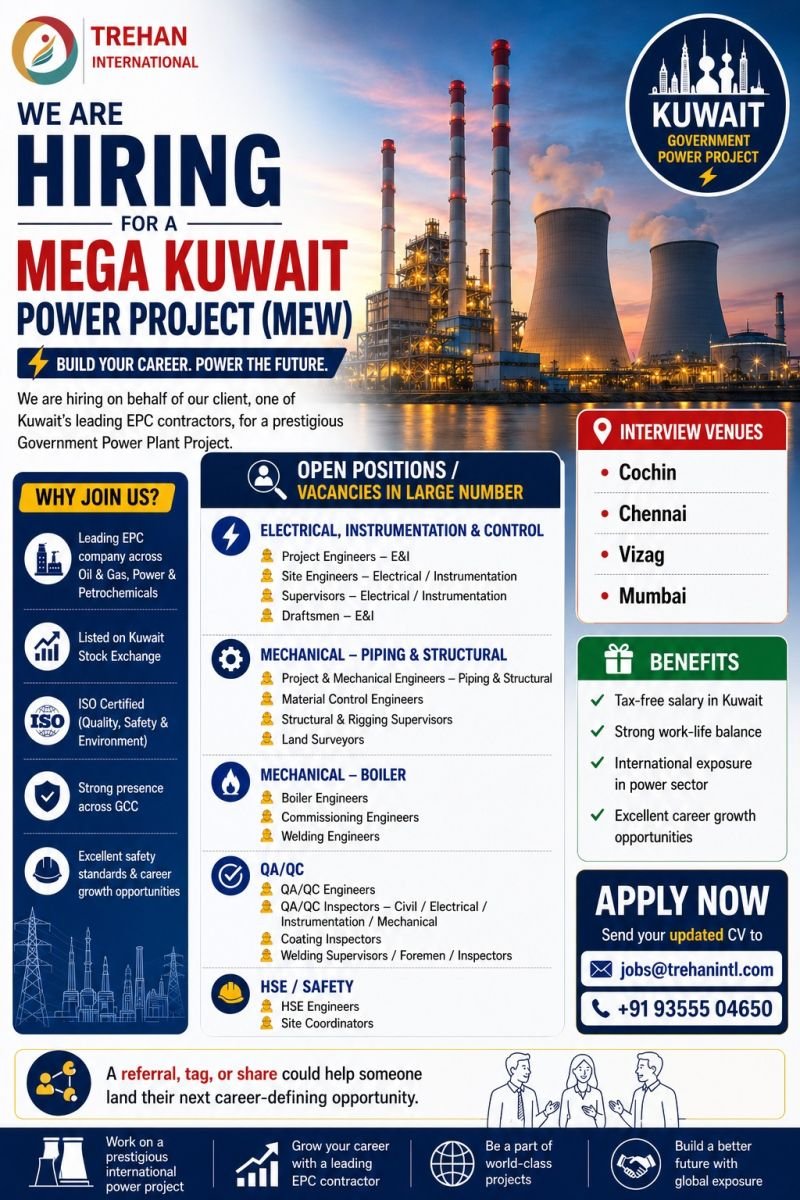 Kuwait Government Power Project Jobs 2026 – Mega Recruitment 