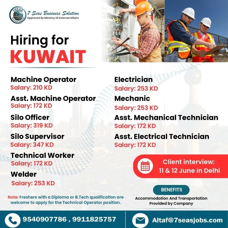 Hiring for Kuwait | Client Interview in Delhi (11 & 12 June) 