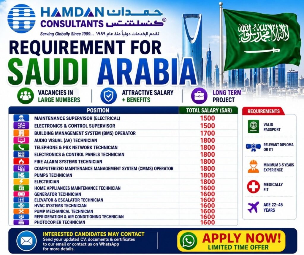 hiring for a Leading company in Saudi Arabia