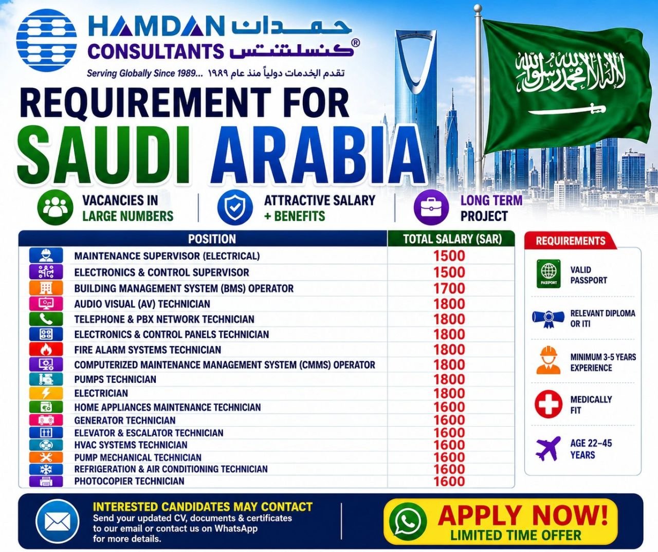hiring for a Leading company in Saudi Arabia