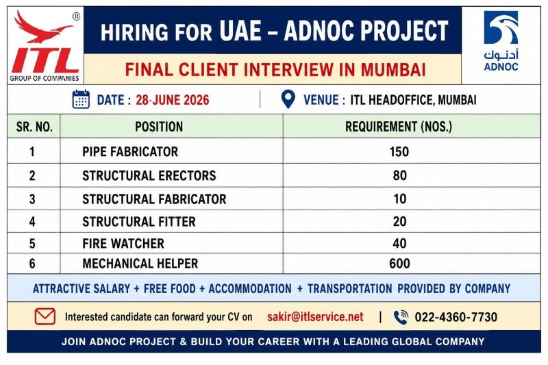 Hiring for a prestigious Project in UAE.