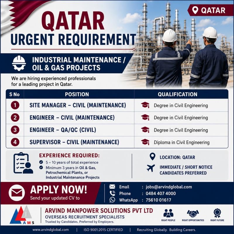QATAR – Hiring for a leading Industrial Maintenance / Oil & Gas Project QATAR – Hiring for a leading Industrial Maintenance / Oil & Gas Project