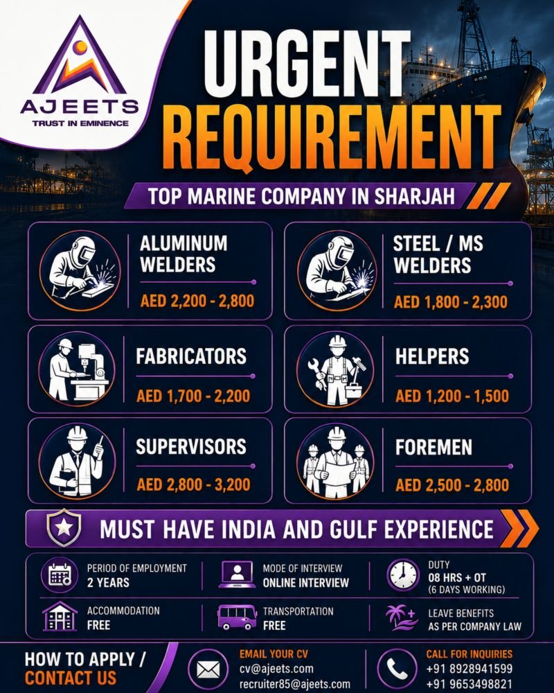 hiring experienced candidates for a Top Marine Company in Sharjah.