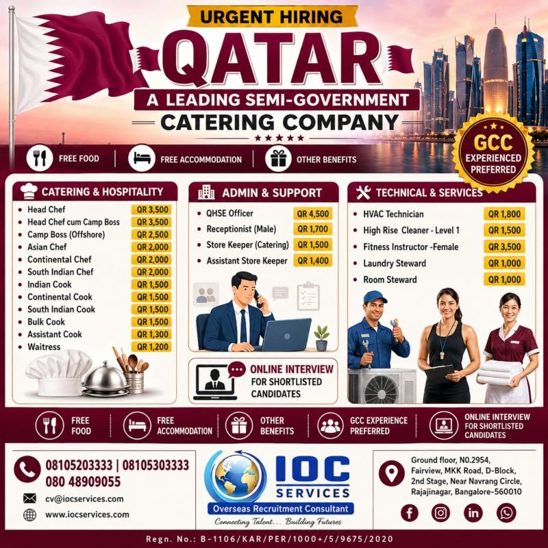 Qatar Jobs 2026 – Urgent Hiring for Leading Semi-Government Catering Company